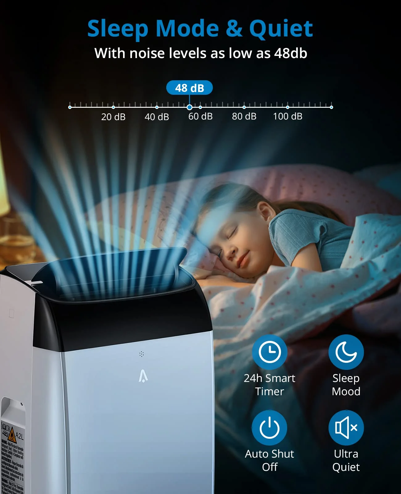 2025 New 14000 BTU Portable Air Conditioner Cools up to 750 Sq.Ft, 3-in-1 Quiet Portable AC Unit with Remote Control & Installation Kits for Large Room, 3 Speed, Auto Swing, 24H Timer