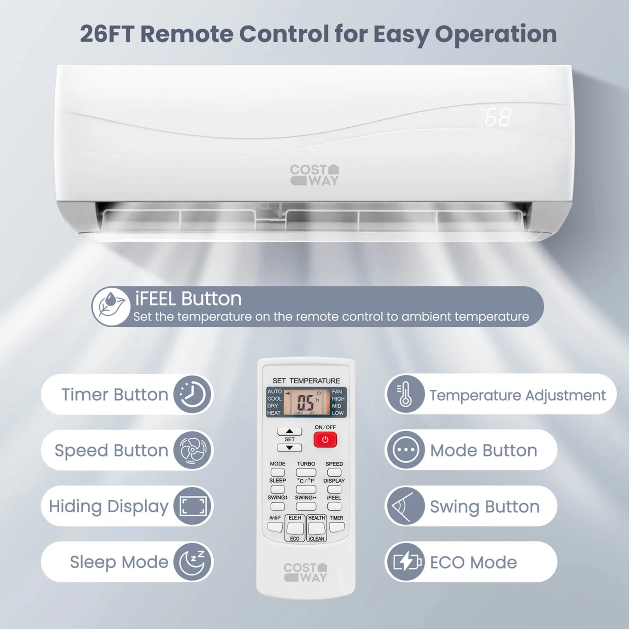 Costway 18000 BTU Mini Split Air Conditioner & Heater 19 SEER2 1250 Sq. Ft Coverage