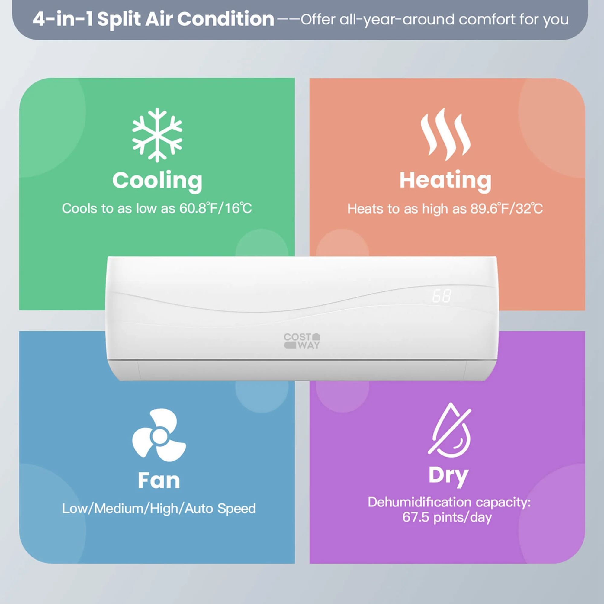 Costway 18000 BTU Mini Split Air Conditioner & Heater 19 SEER2 1250 Sq. Ft Coverage