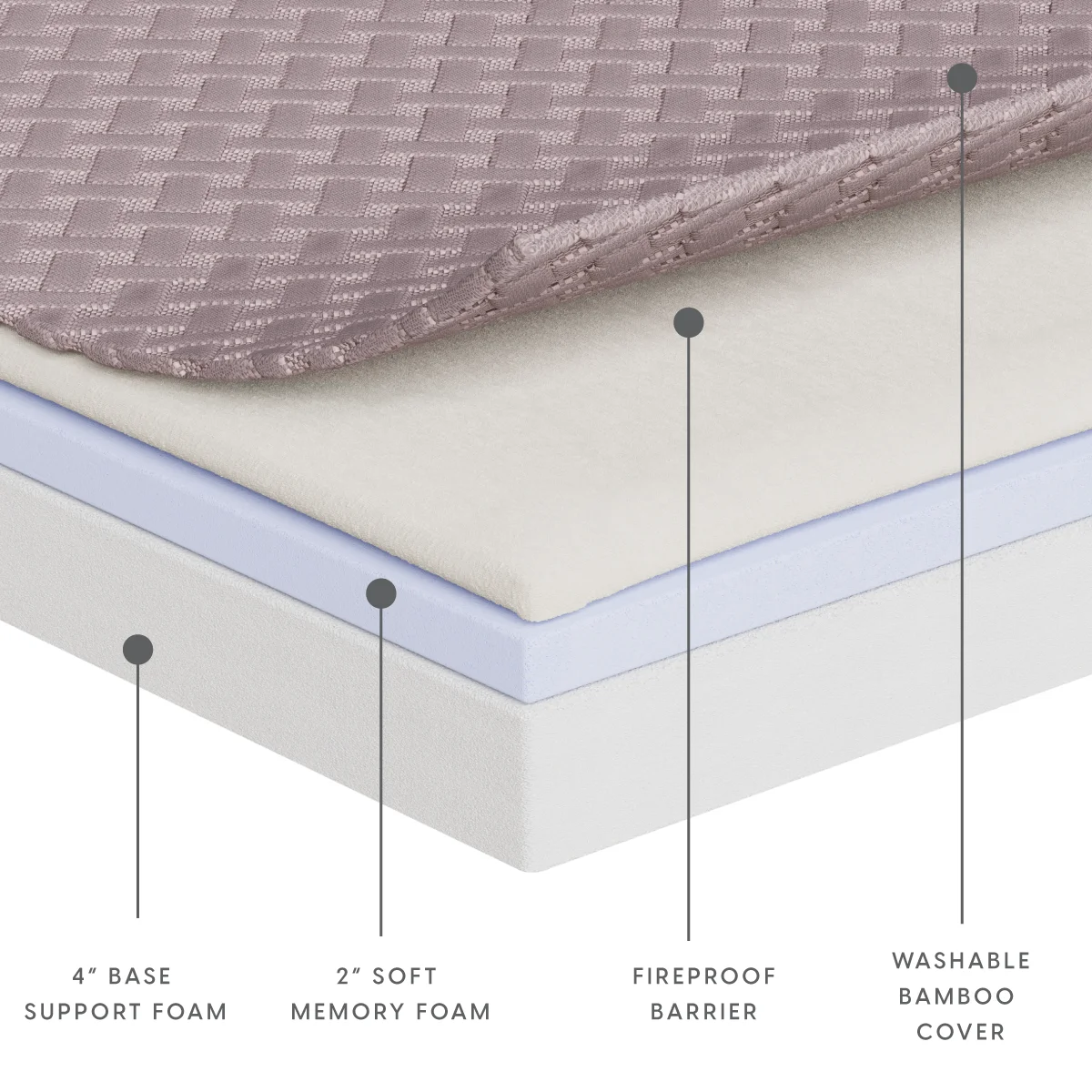 Milliard Memory Foam Futon Mattress - Full Size (Frame Not Included) (Black), 71"52"x6"