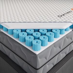 Dormeo Premium Mattress Topper Queen Bed Cooling Mattress Pad with Octaspring Technology